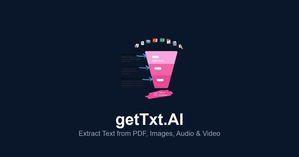 Gettxt AI